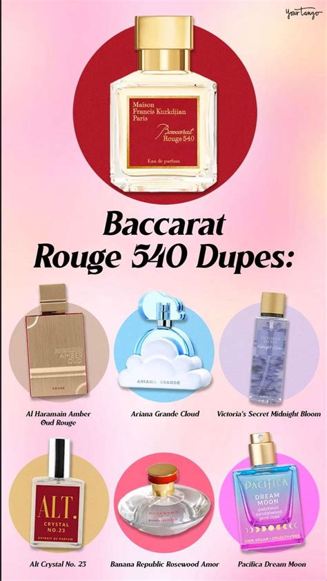 is better rouge perfume a dupe|baccarat rouge 540 dupe reviews.